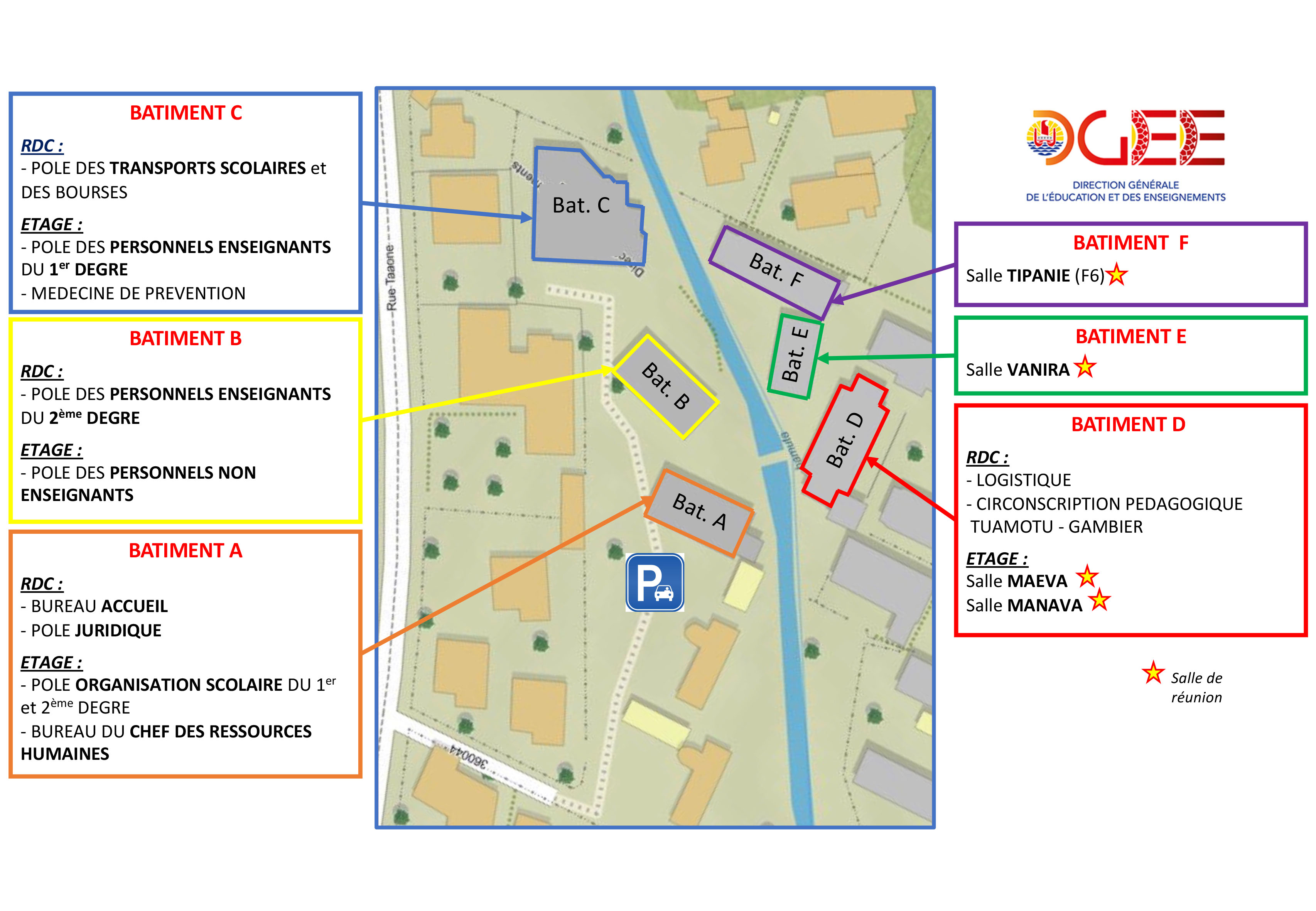 plan de Tuterai Tane